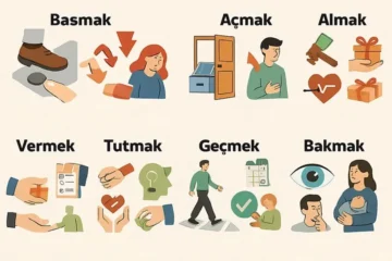 Bir Kelime, Birçok Anlam: Çok Anlamda Esneklik