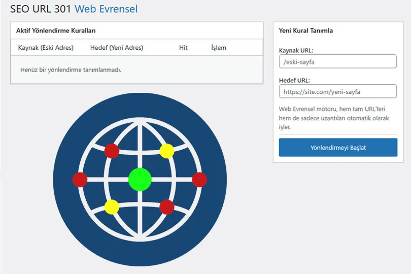 WordPress Eklentisiz Doğru 301 Yönlendirme Kodu